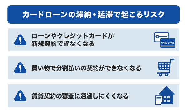 カードローンの滞納・延滞で起こるリスク