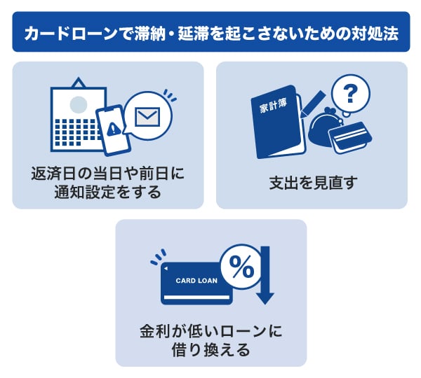 カードローンで滞納・延滞を起こさないための対処法