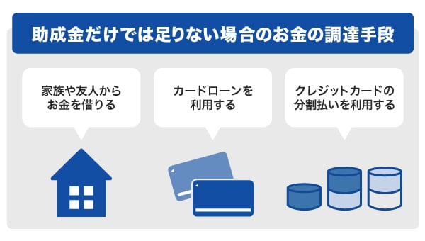 助成金だけでは足りない場合のお金の調達手段