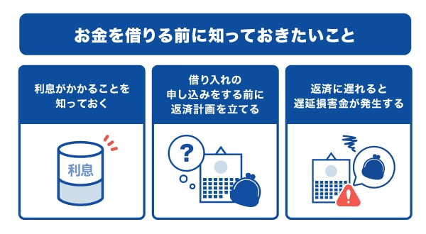 お金を借りる前に知っておきたいこと