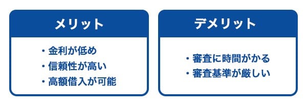 銀行からお金を借りるメリット・デメリット