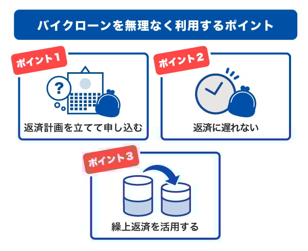 バイクローンを無理なく利用するポイント