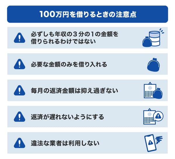 100万円を借りるときの注意点
