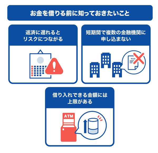 お金を借りる前に知っておきたいこと