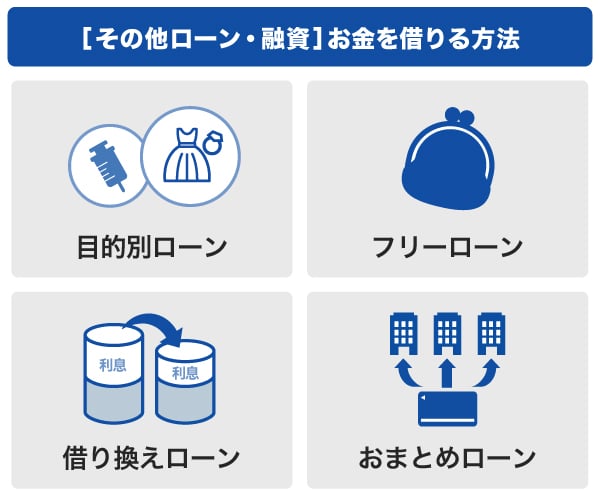 ［その他ローン・融資］お金を借りる方法