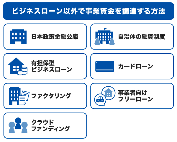 ビジネスローン以外で事業資金を調達する方法