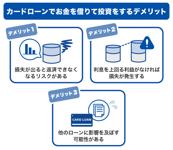 カードローンでお金を借りて投資をするデメリット
