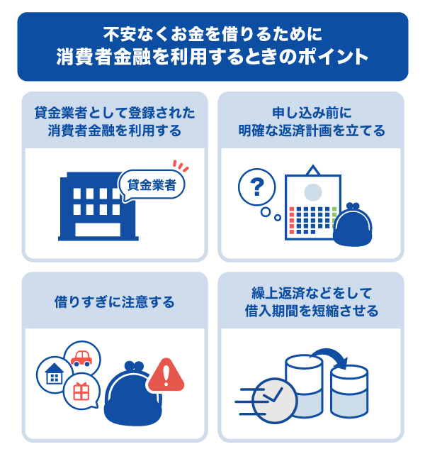 【不安なくお金を借りるために】消費者金融を利用するときのポイント