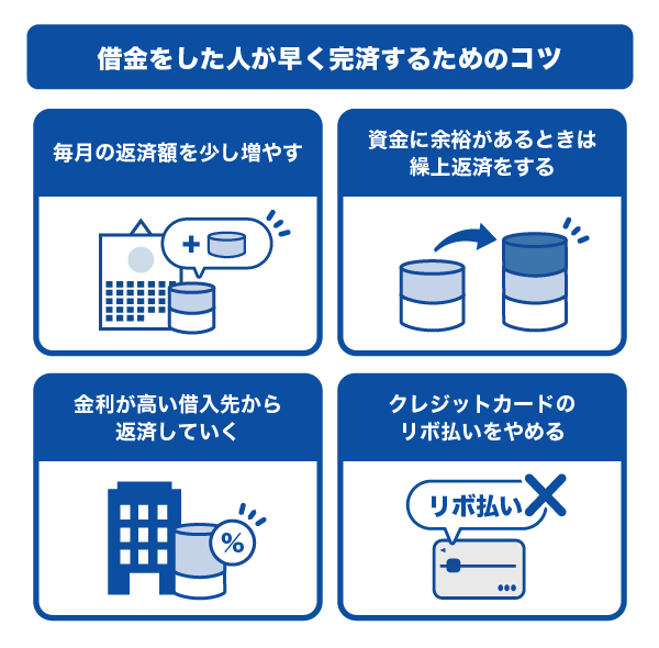 借金をした人が早く完済するためのコツ