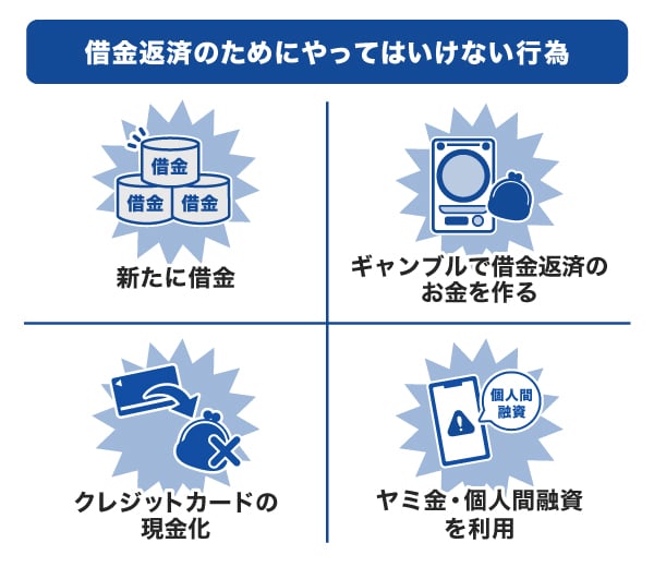借金返済のためにやってはいけない行為