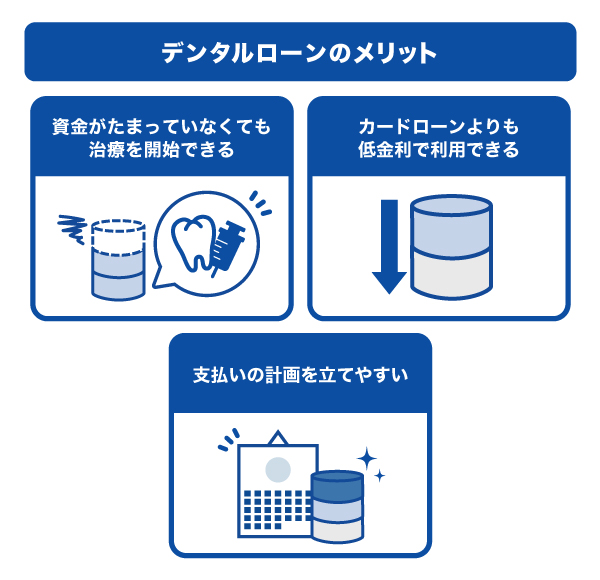 デンタルローンの3つのメリット