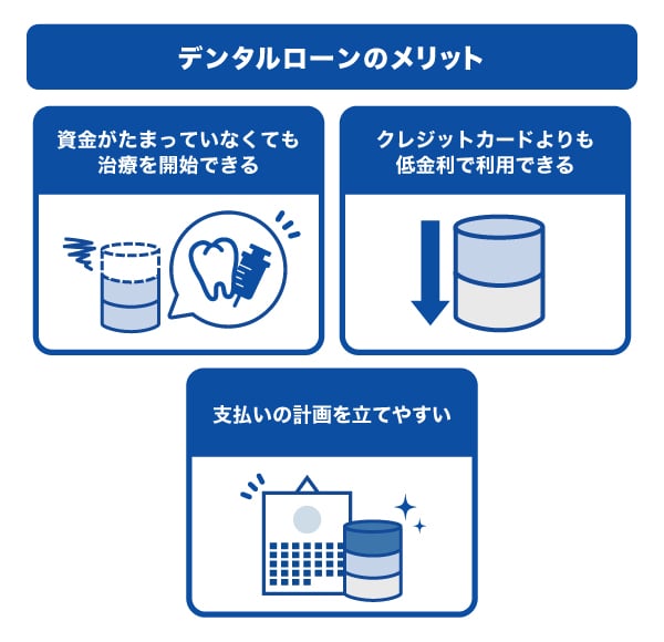 デンタルローンのメリット