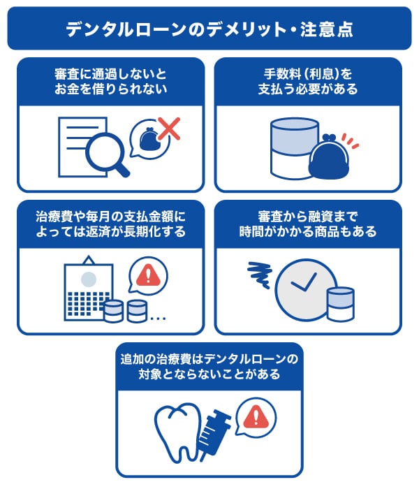 デンタルローンのデメリット・注意点