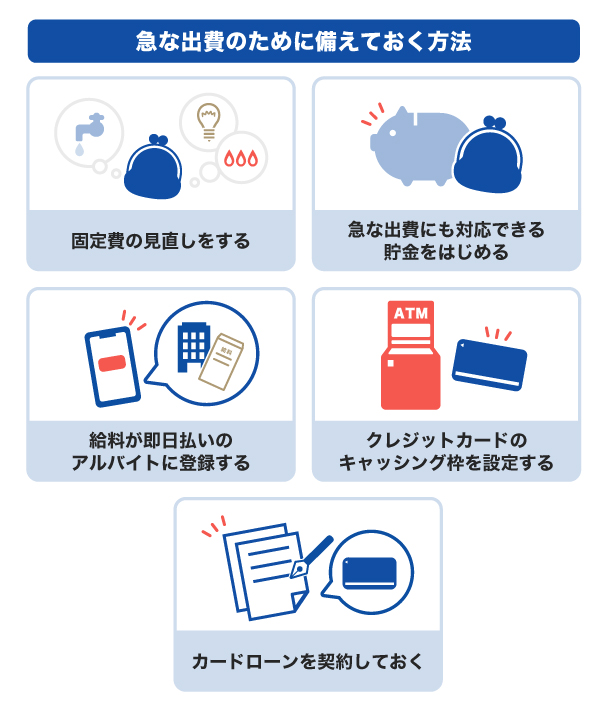 急な出費のために備えておく方法