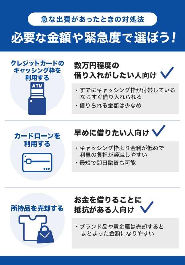 急な出費があったときの対処法