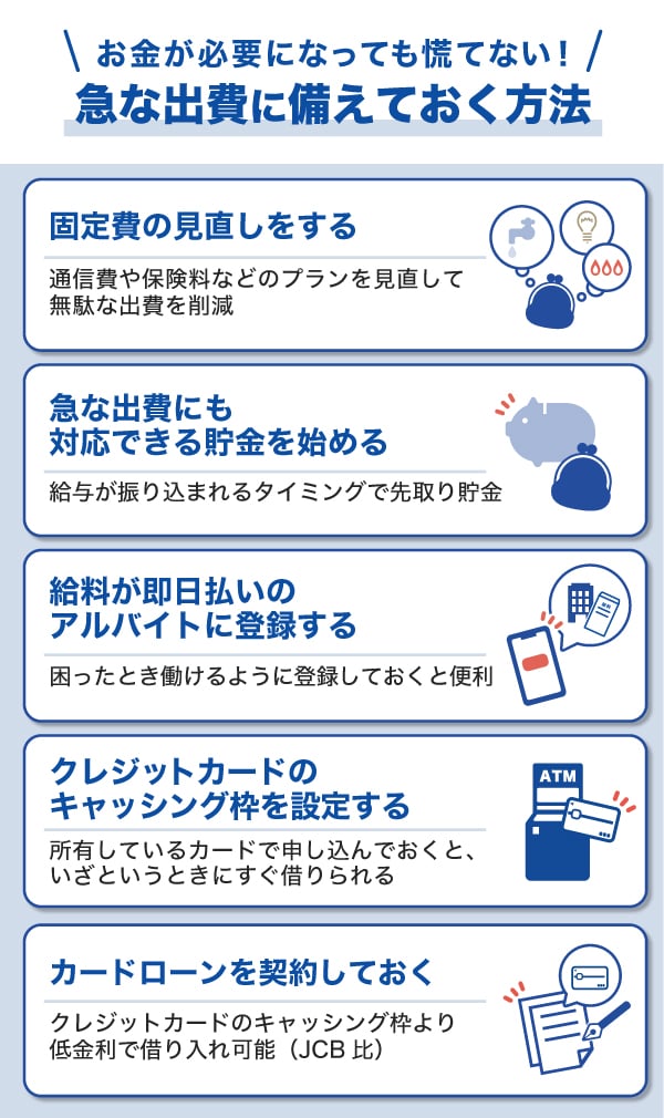 急な出費に備えておく方法