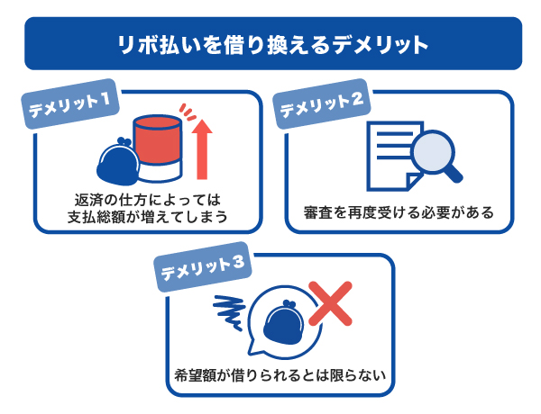 リボ払いを借り換える3つのデメリット