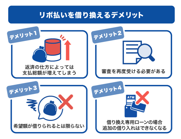 リボ払いを借り換える4つのデメリット