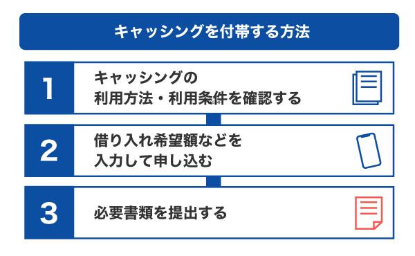 キャッシングを付帯する方法