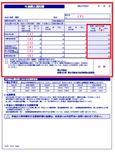 年金振込通知書のイメージ