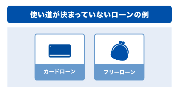 使い道が決まっていないローンの例