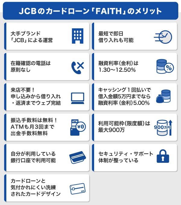 JCBのカードローン「FAITH」のメリット