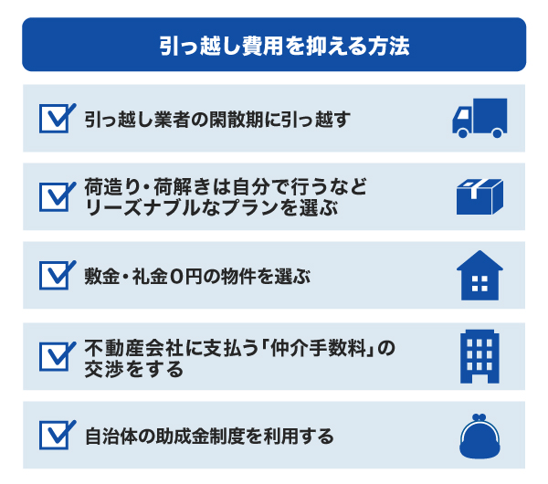 引っ越し費用を抑える方法