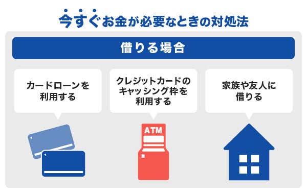 今すぐお金が必要なときの対処法