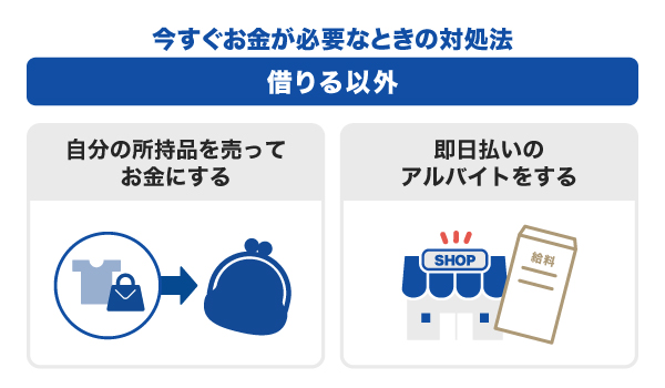 今すぐお金が必要なときの対処法［借りる以外］