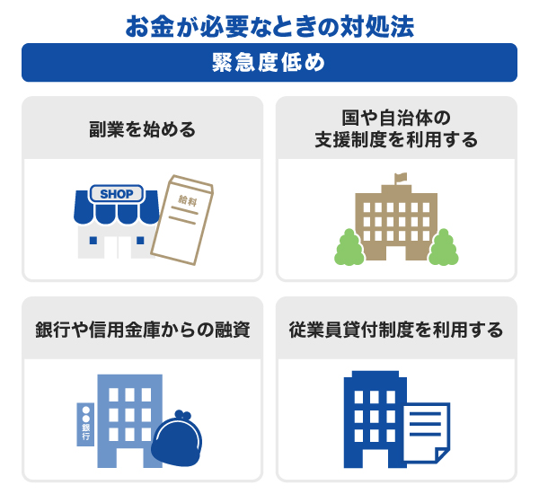 ［緊急度低め］お金が必要なときの対処法