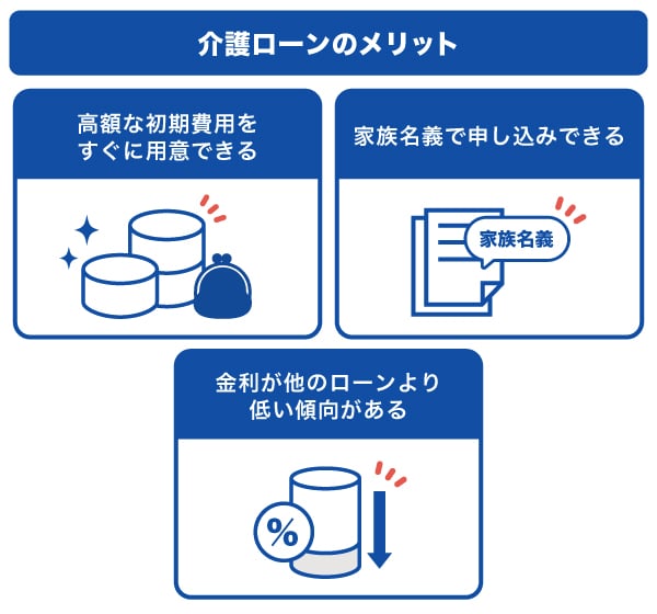 介護ローンのメリット
