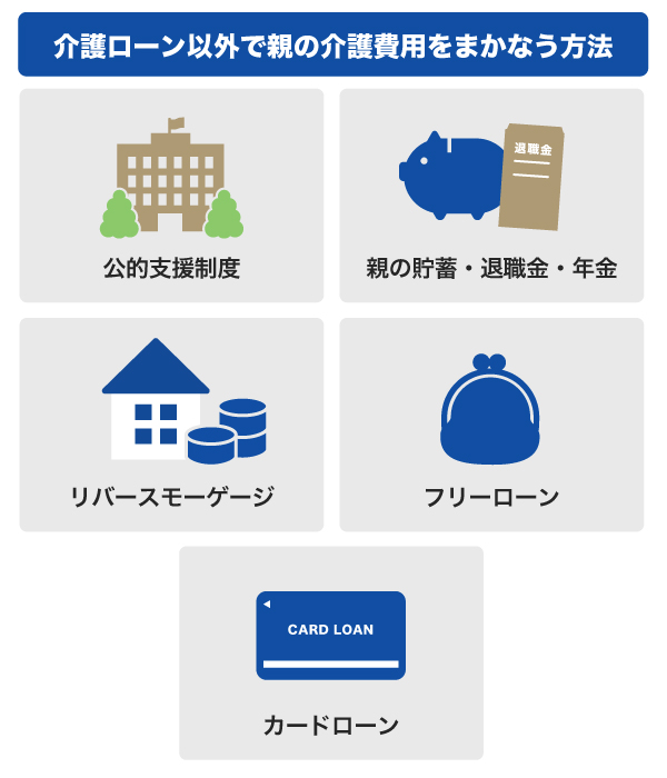 介護ローン以外で親の介護費用をまかなう方法