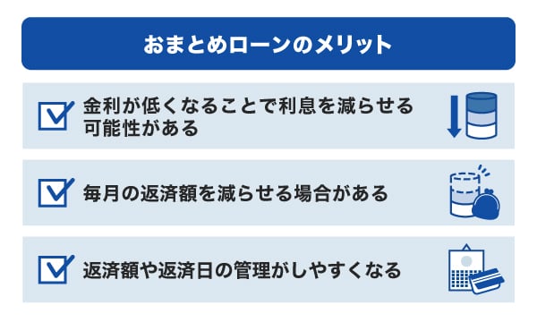 おまとめローンのメリット