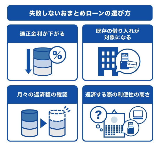 失敗しないおまとめローンの選び方