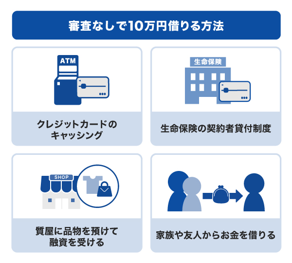 審査なしで10万円借りる方法