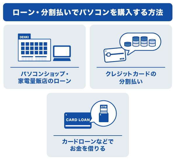 ローン・分割払いでパソコンを購入する方法