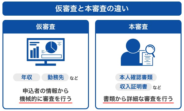 仮審査と本審査の違い