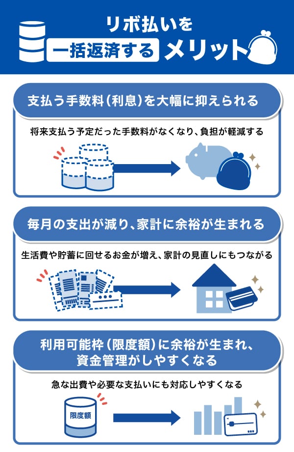 リボ払いを一括返済するメリット