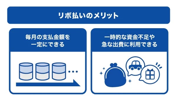 リボ払いのメリット