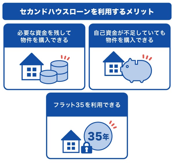 セカンドハウスローンを利用するメリット