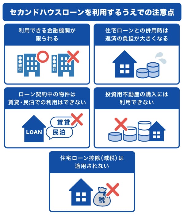 セカンドハウスローンを利用するうえでの注意点