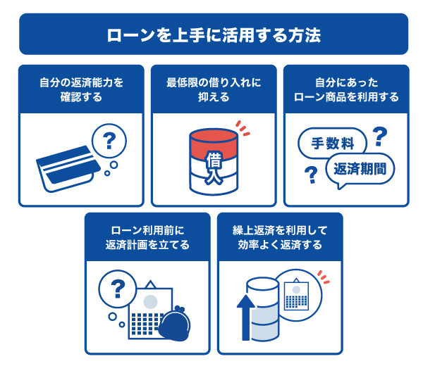 ローンを上手に活用する方法