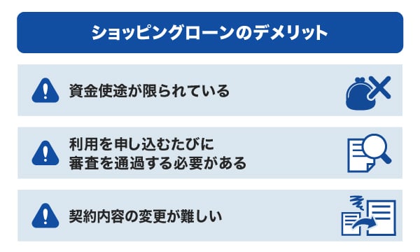 ショッピングローンのデメリット