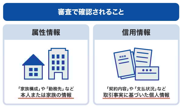審査で確認されること