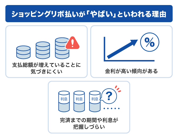 ショッピングリボ払いがやばいといわれる理由