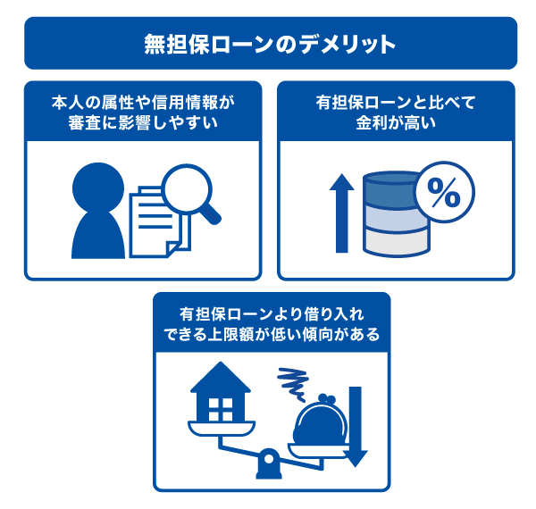 無担保ローンのデメリット