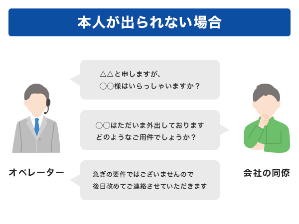 本人が出られない場合