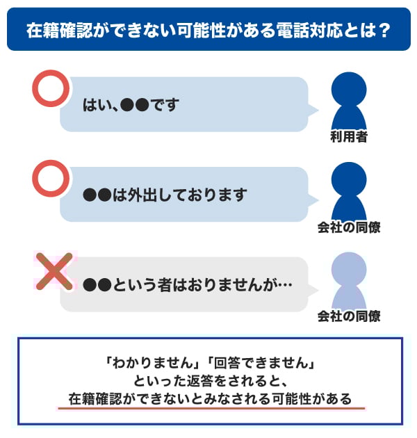 在籍確認ができない可能性がある電話対応とは？