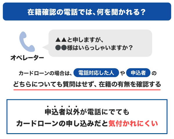 在籍確認の電話では、何を聞かれる？