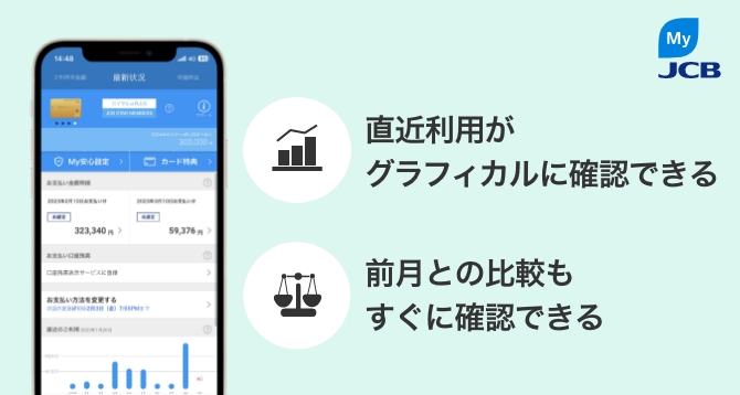 直近利用がグラフィカルに確認できる 前月との比較もすぐに確認できる